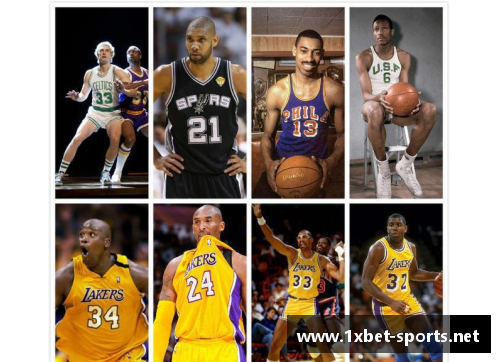 世界篮球巨星排名揭晓十大球员